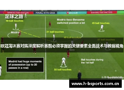 欧冠淘汰赛对阵深度解析赛前必须掌握的关键要素全面战术与数据视角