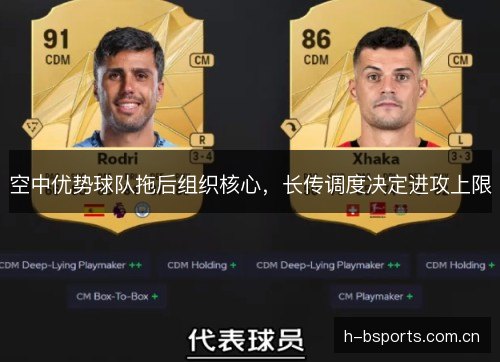 空中优势球队拖后组织核心，长传调度决定进攻上限